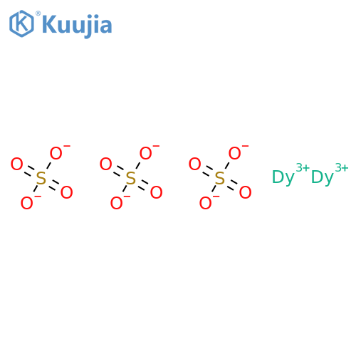 Dysprosium(III) sulfate structure