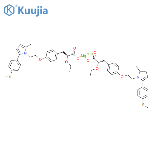 Saroglitazar magnesium structure