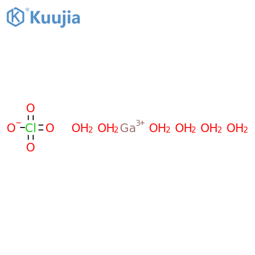 Gallium(III) perchlorate structure