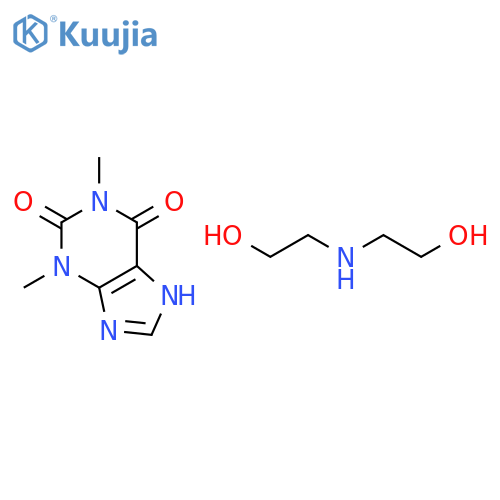 Deriphyllin structure