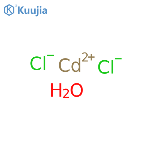 cadmium chloride hydrate structure
