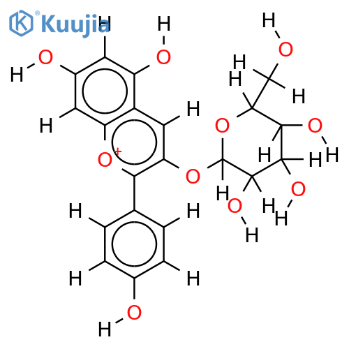 Pelargonidin-3-glucosid structure