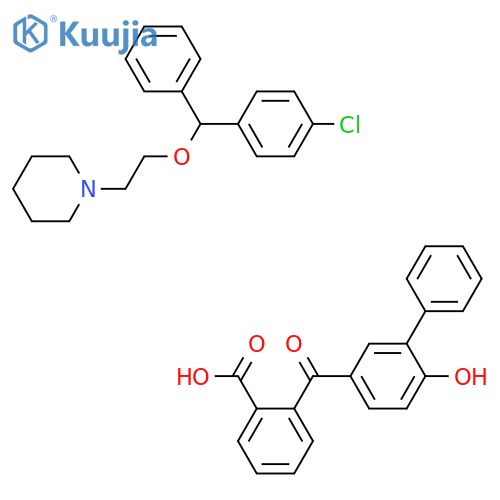 Cloperastine Fendizoate structure